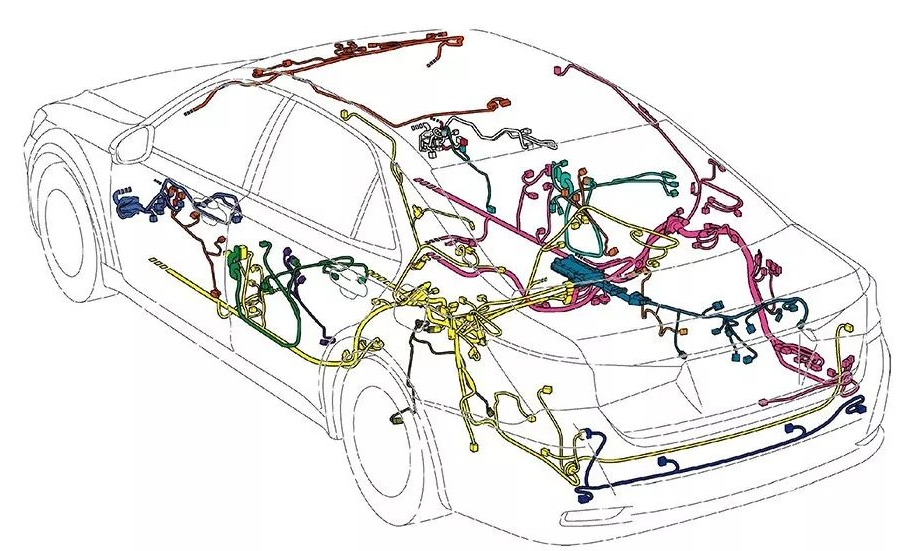 汽車線束的包扎纏膠布最全手法講解